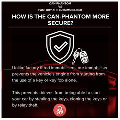 CAN-Phantom Vehicle Immobiliser